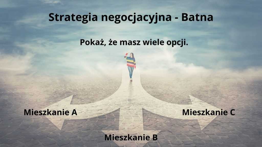 strategia negocjacyjna batna