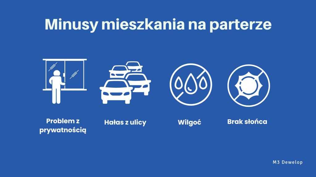 mieszkanie na parterze - minusy